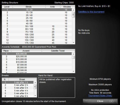 Laatste achttien WPT Five Diamond World Poker Classics bereikt 103