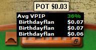 Toernooien & Holdem Manager 101
