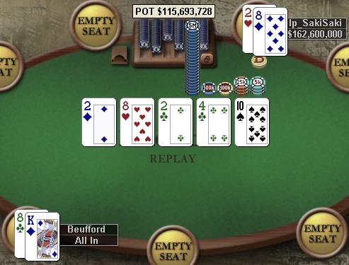 Lp_SakiSaki wint Sunday Million 101