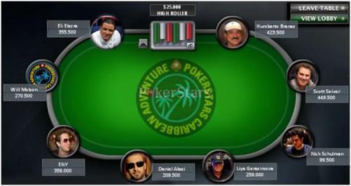 David Baker @ PCA - Chipleader PCA Main Event David Baker 101