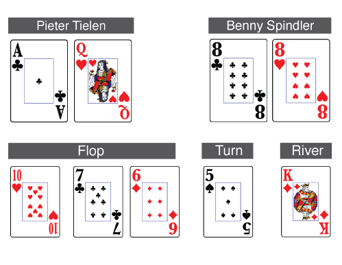 Nederlanders door de jaren heen op de EPT - Noah Boeken 101