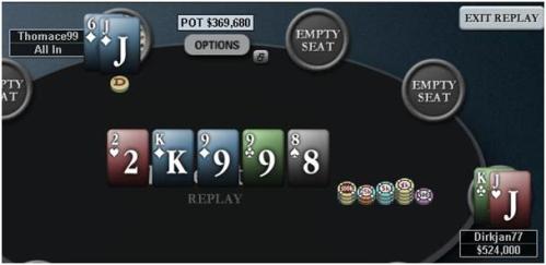 PokerNews League Week 2 - Win geldprijzen of een EPT seat 103