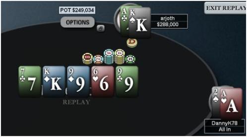 PokerNews League Week 2 - Win geldprijzen of een EPT seat 106