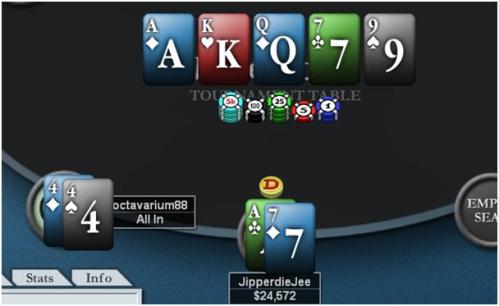 Win grote prijzen in de PokerNews League 101