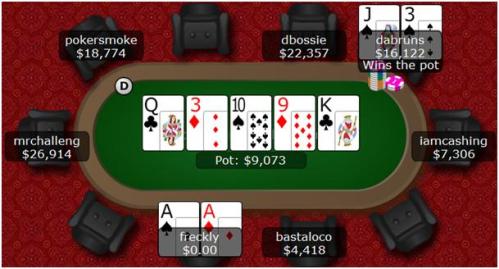 Win grote prijzen in de PokerNews League 105