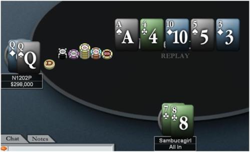 Win grote prijzen in de PokerNews League 106