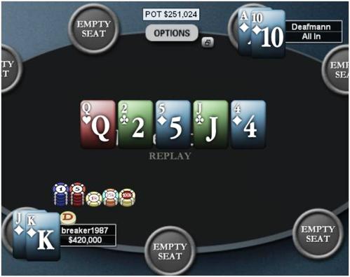 Nederlandse PokerNews League Week 4 - Speel mee en win prijzen 104