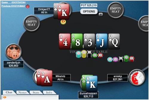 Nederlandse PokerNews League Week 4 - Speel mee en win prijzen 105