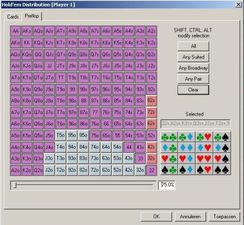 Texas Holdem Poker Pre Flop Strategy Chart