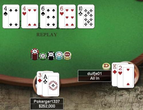Nl Pokernews Com Nl Pokernews Com