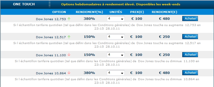 Trader en ligne option binaire