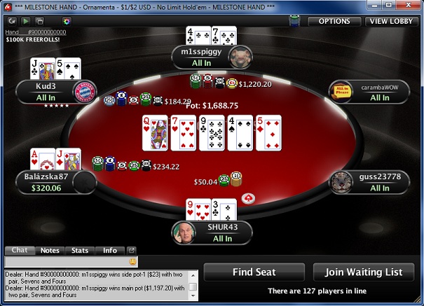 Poker two pair split pot
