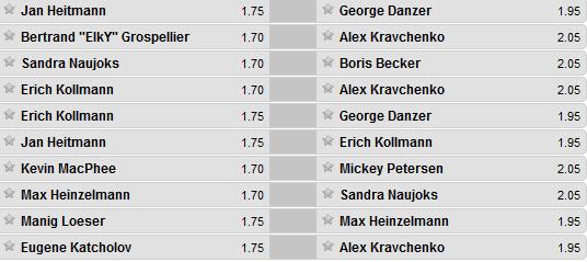 Deutschland Wetten 5 Deutschland Wetten 5