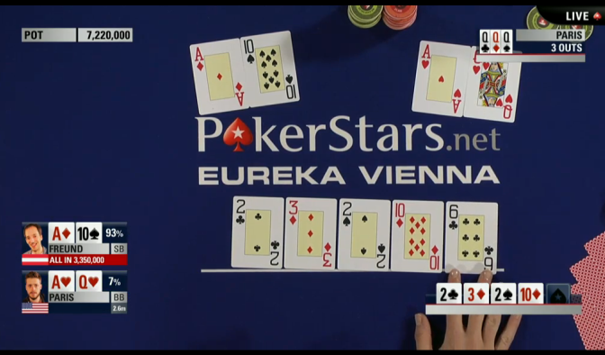 Błażej Przygórzewski trzeci podczas Eureka Poker Tour - zgarnia €98,210! Zoltan Gal z... 104