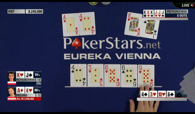 Błażej Przygórzewski trzeci podczas Eureka Poker Tour - zgarnia €98,210! Zoltan Gal z... 106