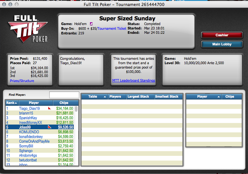 Tiago Dias Vence Super Sized Sunday (k); Joel Dias em 5º e André Moreira 3º no Big Ben 101