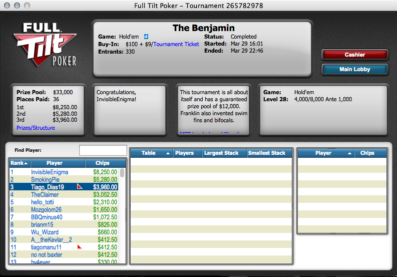 Rui "RuiNF" Ferreira Vence na PokerStars .com e .FR & Mais... 105