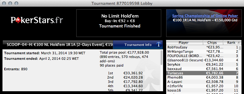 Henrique Pinho Vence o The Hot ; Zagazaur o The Hot & Mais 104