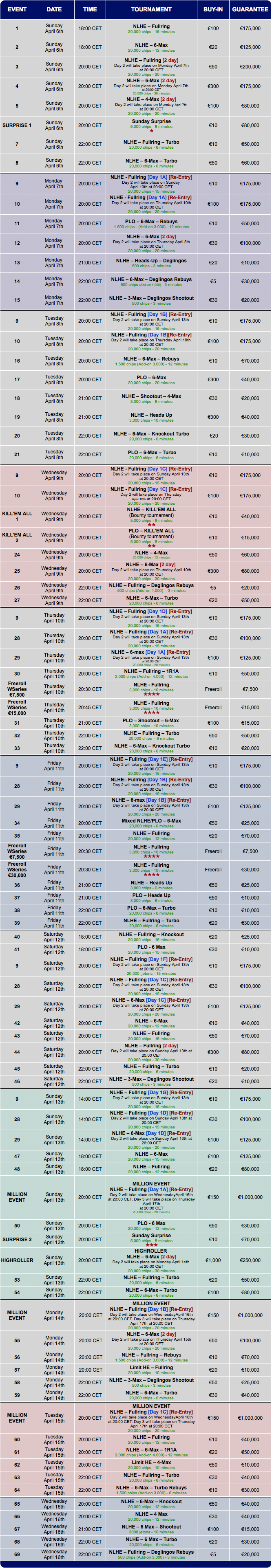 Rui "sousinhamos" Sousa Vence Evento #5 das Winamax Series (€17,176) 101