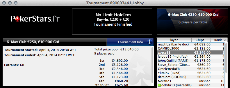 Afonso Ferro, Leguito, Jorginho e Mugniyah7 Faturam na PokerStars 102