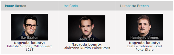 Hasło do specjalnego freeroll'a PokerNews z okazji Sunday Storm 3rd Anniversary! 102