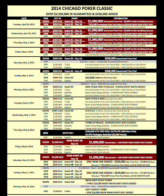 Hollywood Poker Open Tunica Schedule