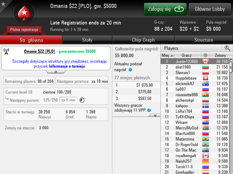Nowe oprogramowanie PokerStars Alpha 7 - szykują się wielkie zmiany! 103