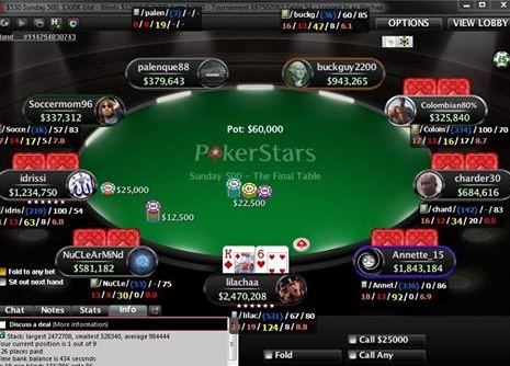Nedeljni Online Izveštaj: Alen 'lilachaa' Bilić Osvojio Sunday 500 na PokerStarsu 101