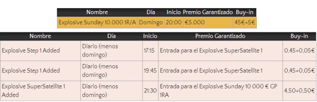Las burbujas tienen premio en Eurojuego.es 102