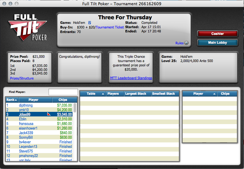 Joel Dias Faz 2 FT's na Full Tilt Poker & Mais 101