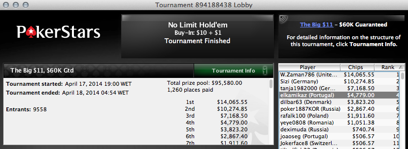 Joel Dias Faz 2 FT's na Full Tilt Poker & Mais 104