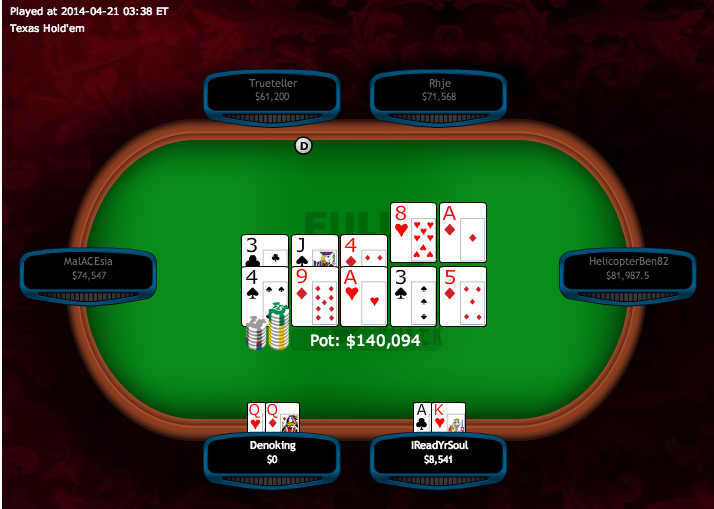 Alex “IReadYrSoul” Millar Ganhou 2,700 nas Mesas de No Limit Hold'em 101