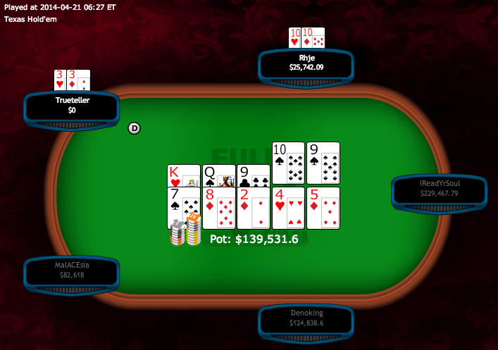 Alex “IReadYrSoul” Millar Ganhou 2,700 nas Mesas de No Limit Hold'em 102