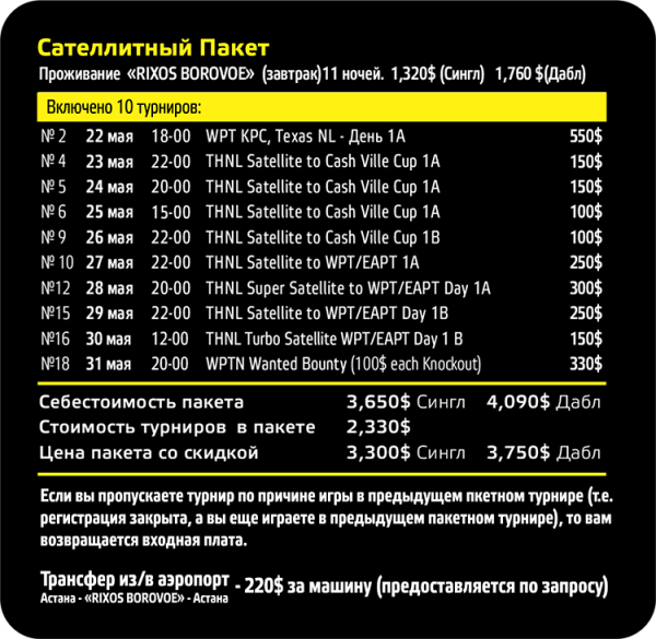Казахстан вошел в состав стран–участниц... 102