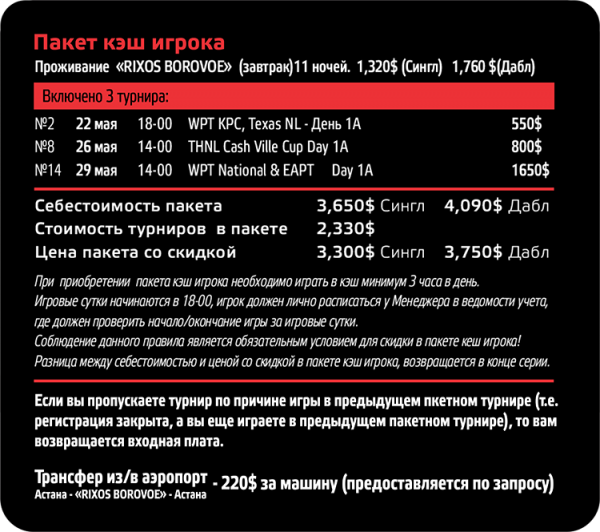 Казахстан вошел в состав стран–участниц... 103