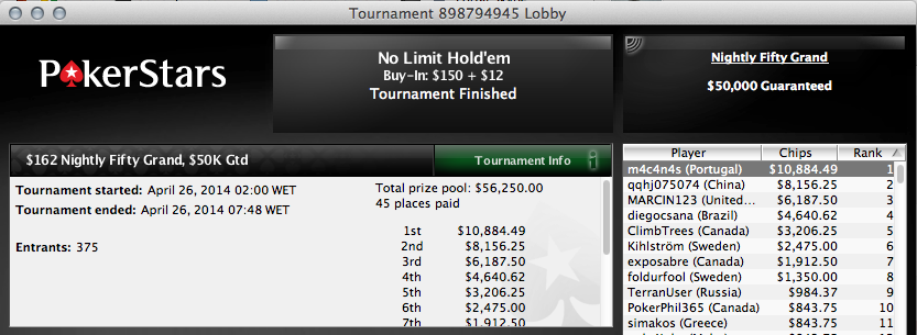 m4c4n4as (,8k) e K1llTh3War (,4k) Vencem Torneios na PokerStars 101