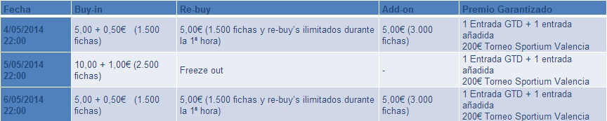 Hoy arranca la Liga Sportium PokerNews de Mayo con ligeros cambios 101