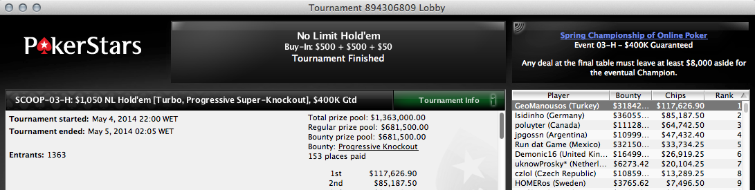 SCOOP: BlackDevel78 3º no #6 Low & João "zeroGambling" Nunes 13º no #2 - Medium 105