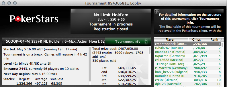 SCOOP: BlackDevel78 3º no #6 Low & João "zeroGambling" Nunes 13º no #2 - Medium 108