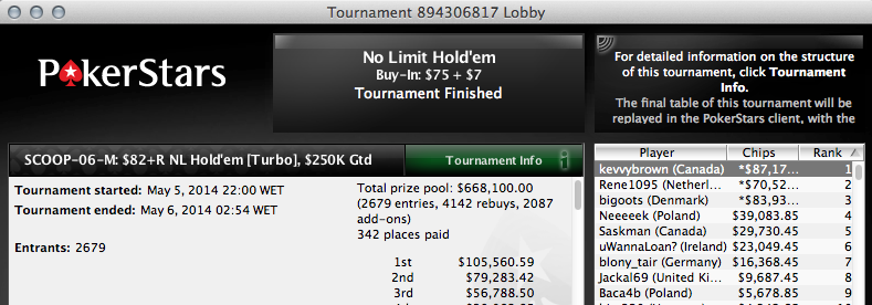 SCOOP: BlackDevel78 3º no #6 Low & João "zeroGambling" Nunes 13º no #2 - Medium 113