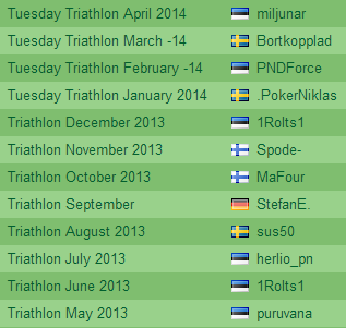 Täna algab Paf Tuesday Triathlon mai arvestus 101