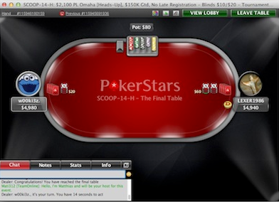 SCOOP 2014: braccialetti per Daniel "w00ki3z." Cates e Niki "RealAndyBeal" Jedlicka 101