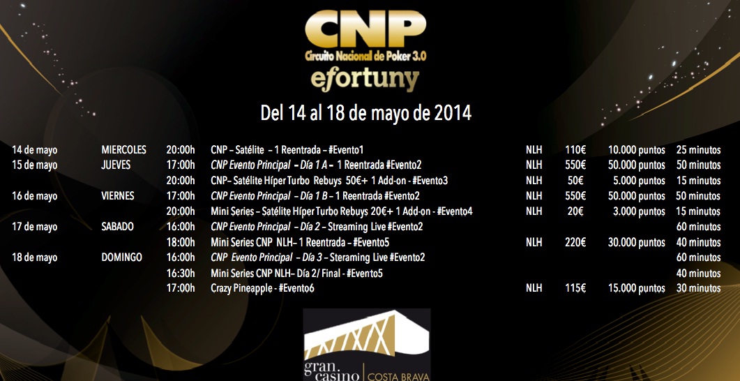 Lloret del Mar acoge la tercera parada del CNP eFortuny 101