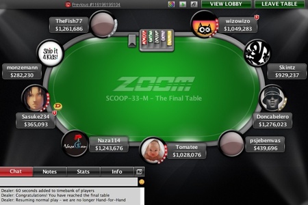 SCOOP Recap - Dag 11: "Doncabelero" behaalt vijfde plaats voor .435 101