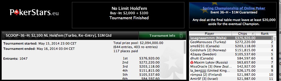 Missoracle pokerstars
