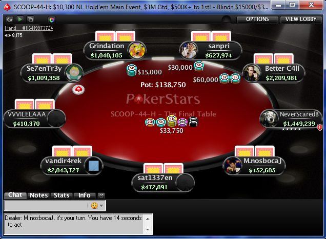 Ivan "vandir4rek" Soshnikov Wins 2014 PokerStars SCOOP K Main Event for Million 101