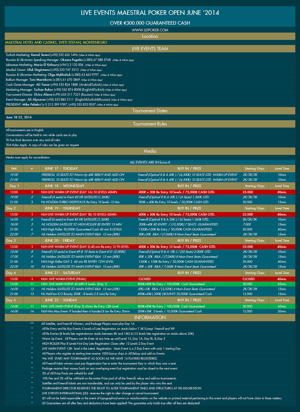 Dominik Nitsche i Tuan Le Osvajači Narukvica na WSOP 2014 su Bili i Deo Live Events Int. u... 101