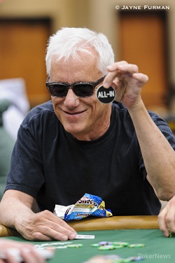 James Woods