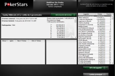 LatAm Online Railbird Report 101