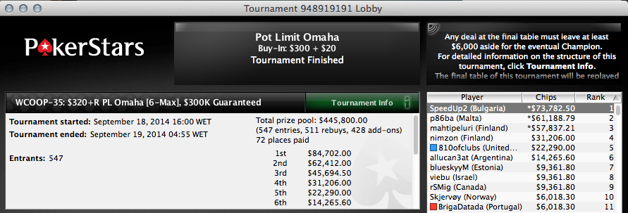 WCOOP: floptheguts Foi 5º no Evento #32 (,212.64) 101